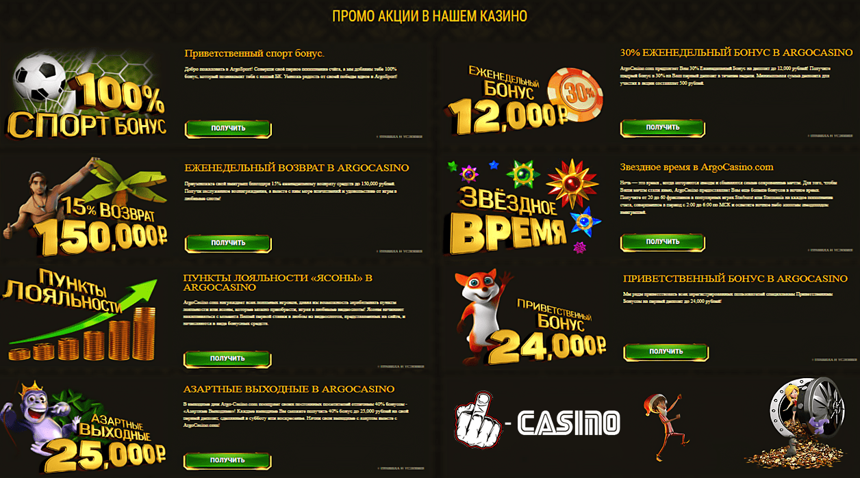 Argo Casino-promotions